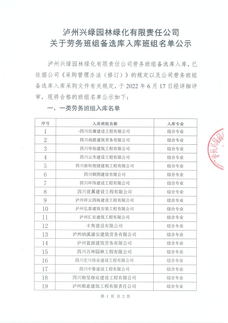 瀘州興綠園林綠化有限責任公司關(guān)于勞務(wù)班組備選庫入庫班組名單公示_1.jpg
