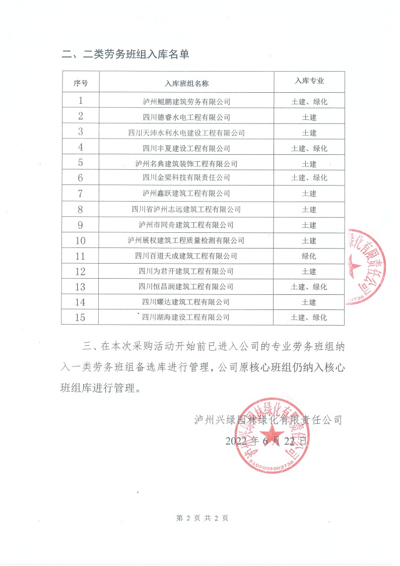 瀘州興綠園林綠化有限責任公司關(guān)于勞務(wù)班組備選庫入庫班組名單公示_2.jpg